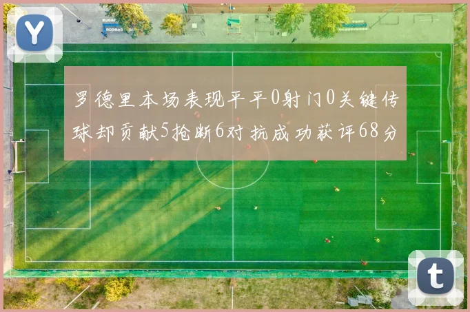 罗德里本场表现平平0射门0关键传球却贡献5抢断6对抗成功获评68分